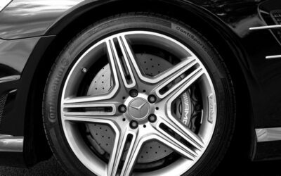 Wheel Armour